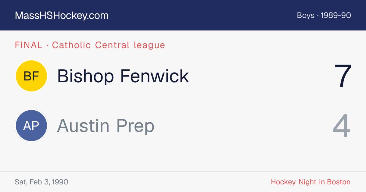 Bishop Fenwick at Austin Prep score card