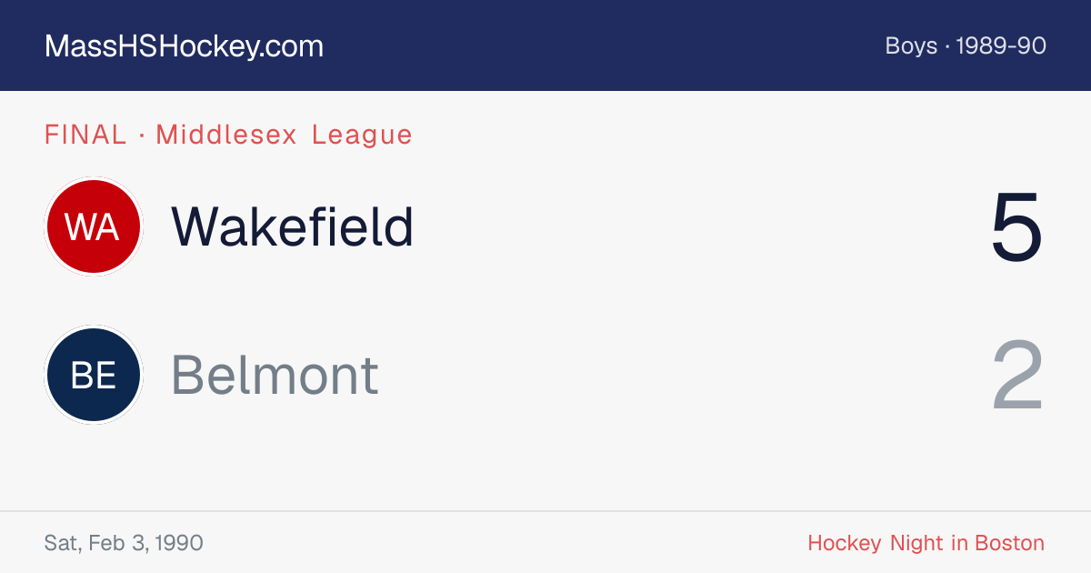 Wakefield at Belmont score card