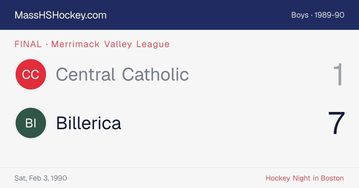 Central Catholic at Billerica score card