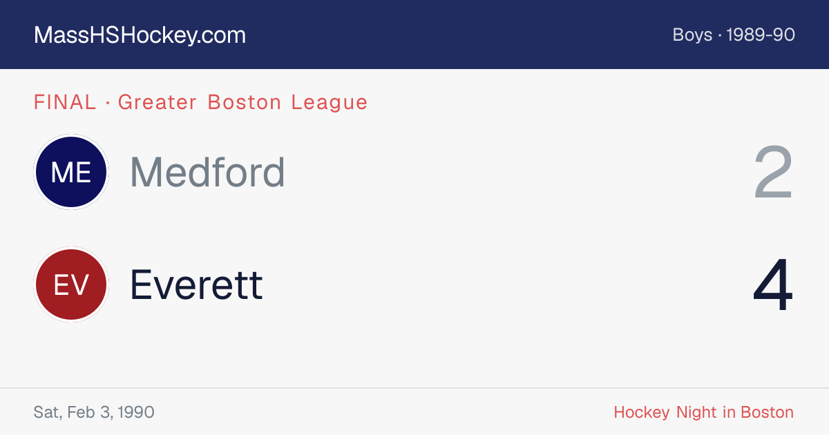Medford at Everett score card