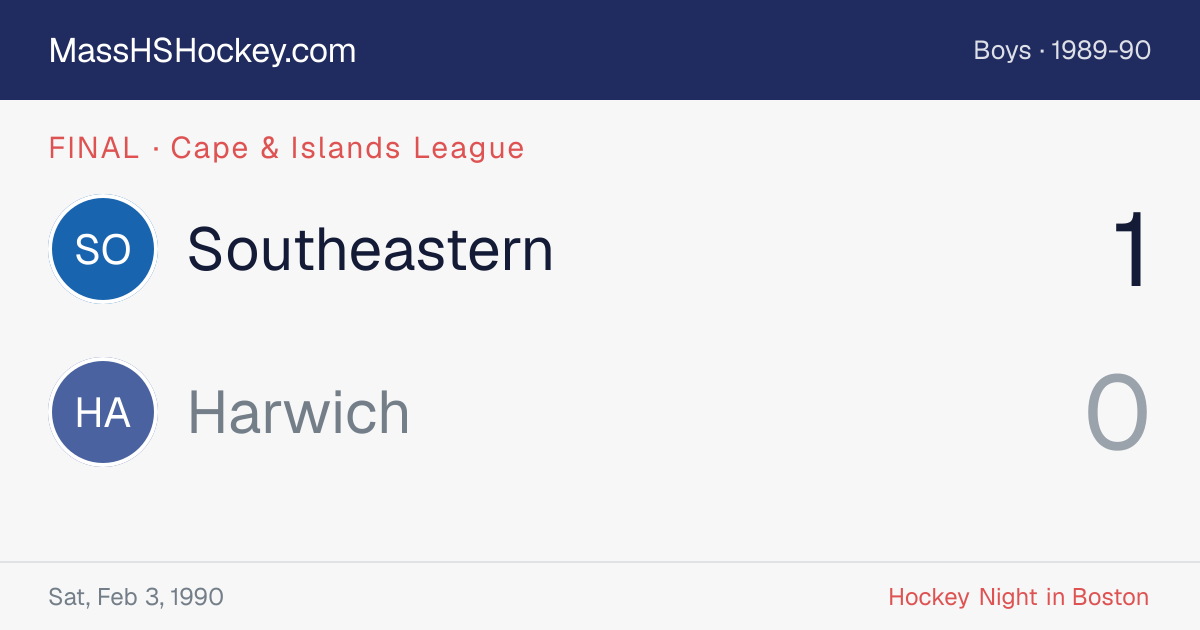 Southeastern at Harwich score card