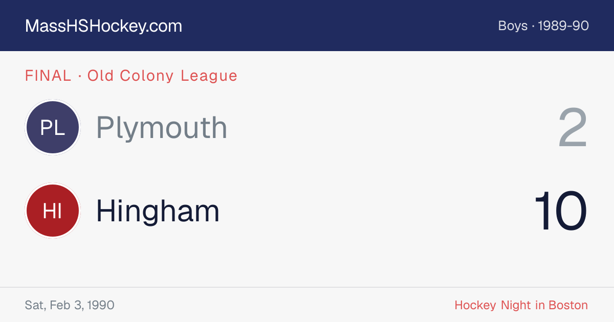Plymouth at Hingham score card