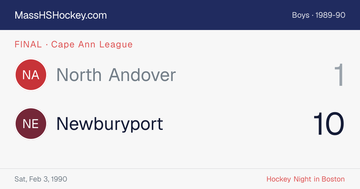 North Andover at Newburyport score card