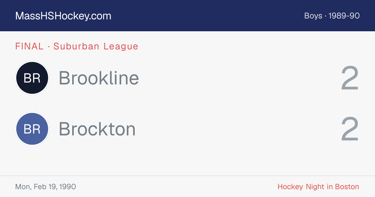 Brookline at Brockton score card