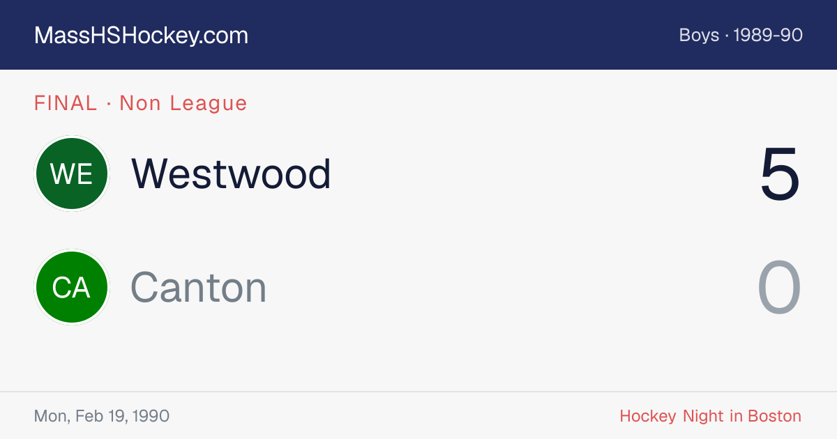 Westwood at Canton score card