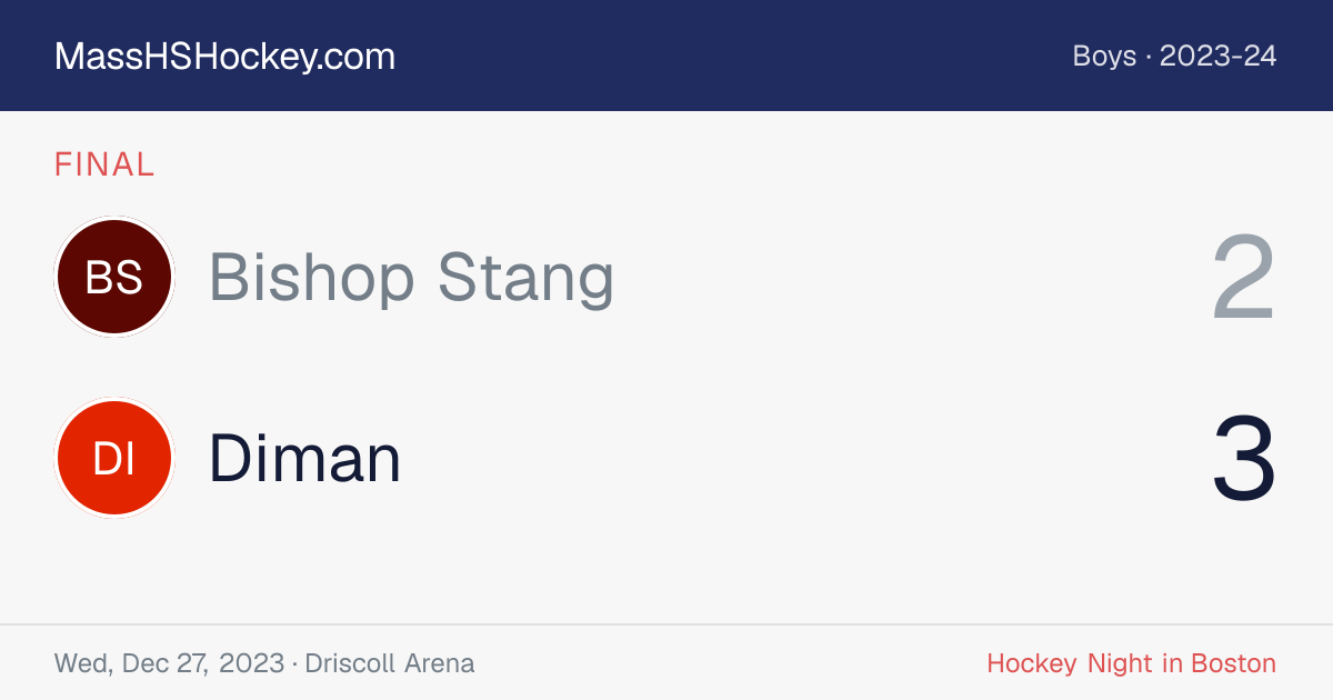 Bishop Stang at Diman score card