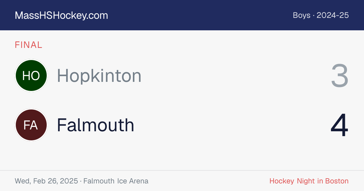 Hopkinton at Falmouth score card