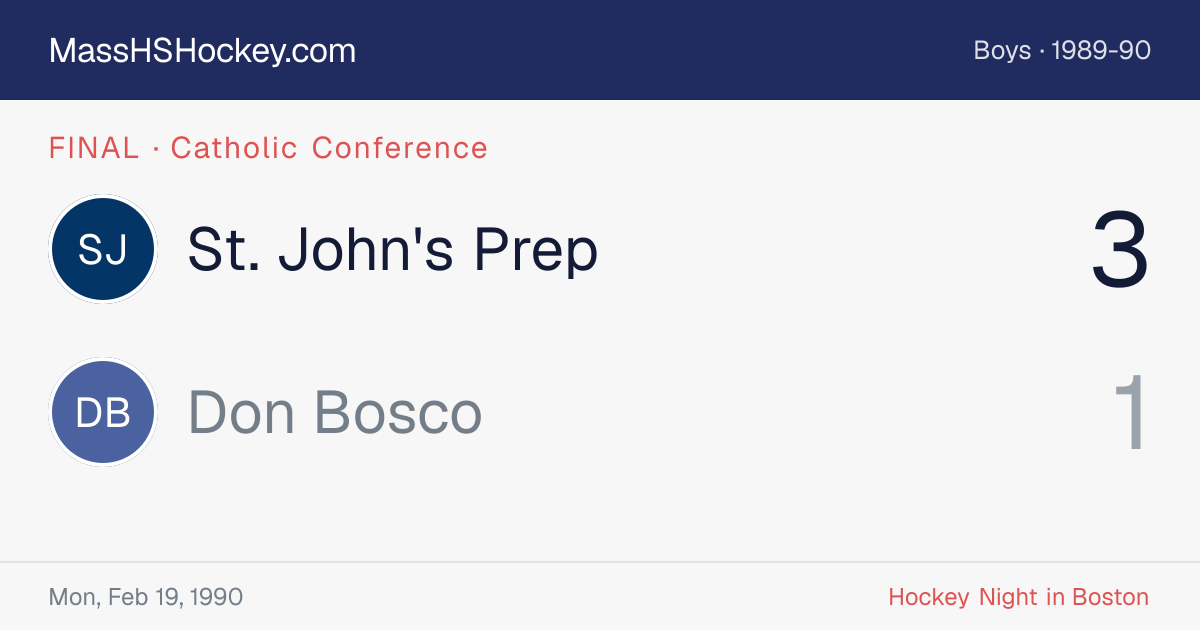 St. John's Prep at Don Bosco score card