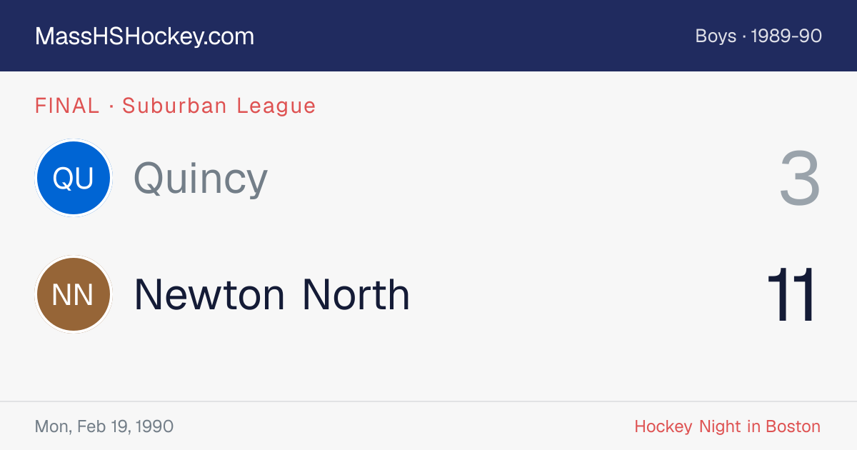 Quincy at Newton North score card