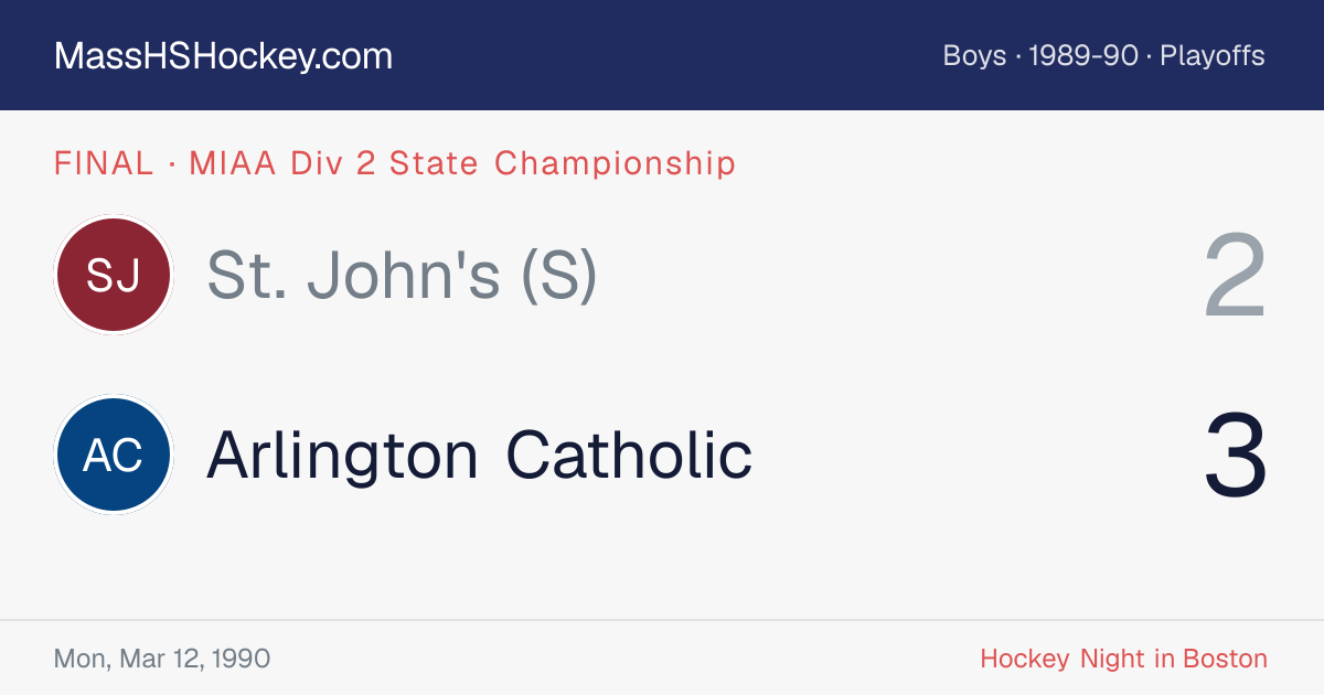St. John's (S) at Arlington Catholic score card