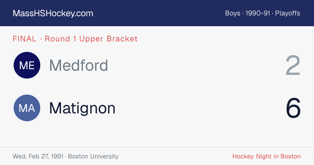 Medford at Matignon score card