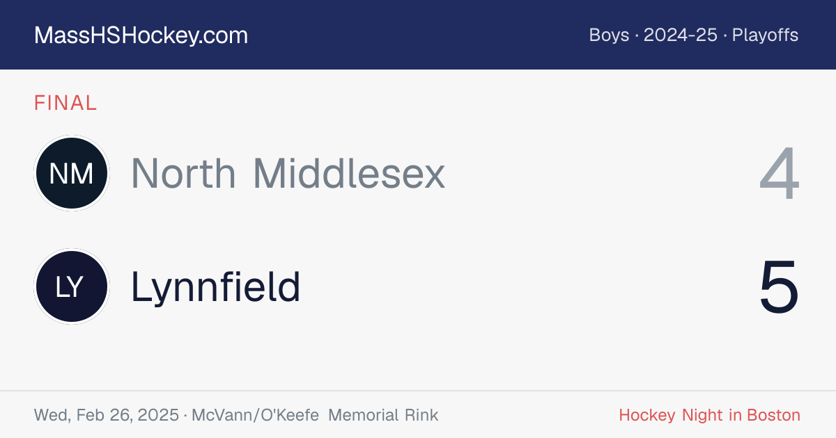 North Middlesex at Lynnfield score card