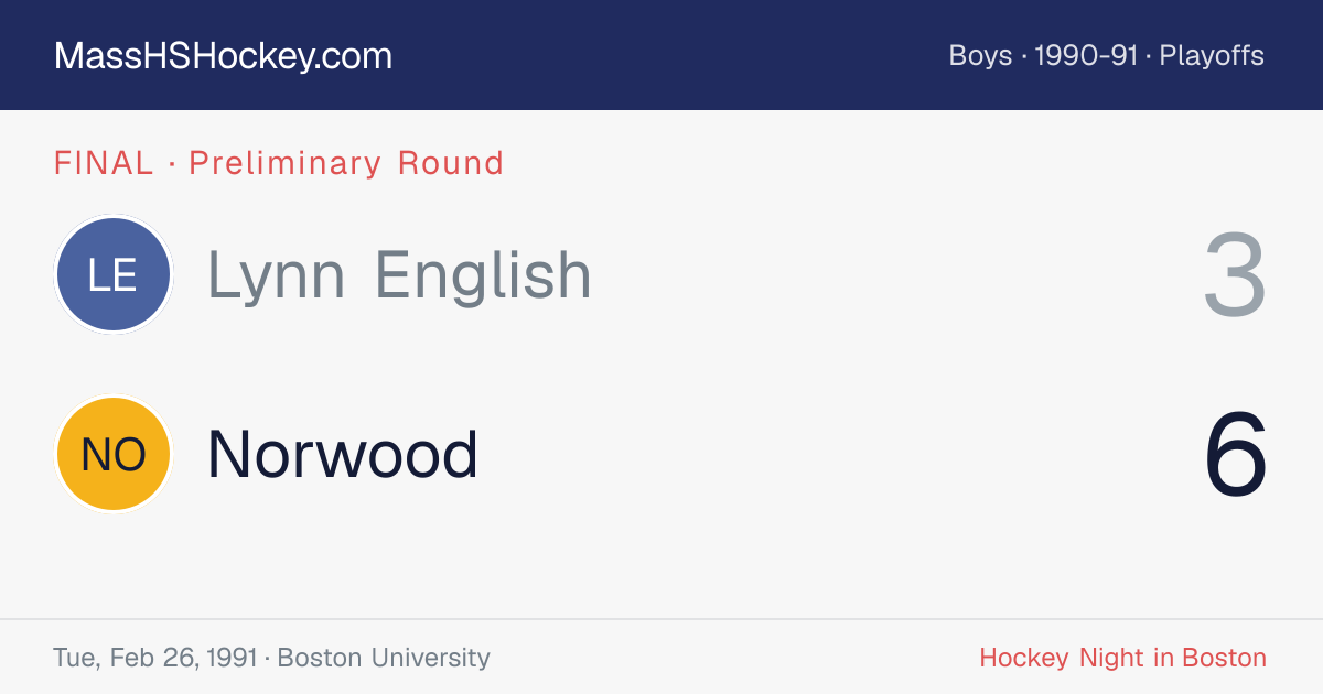 Lynn English at Norwood score card