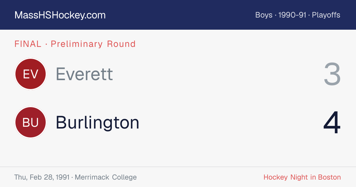 Everett at Burlington score card