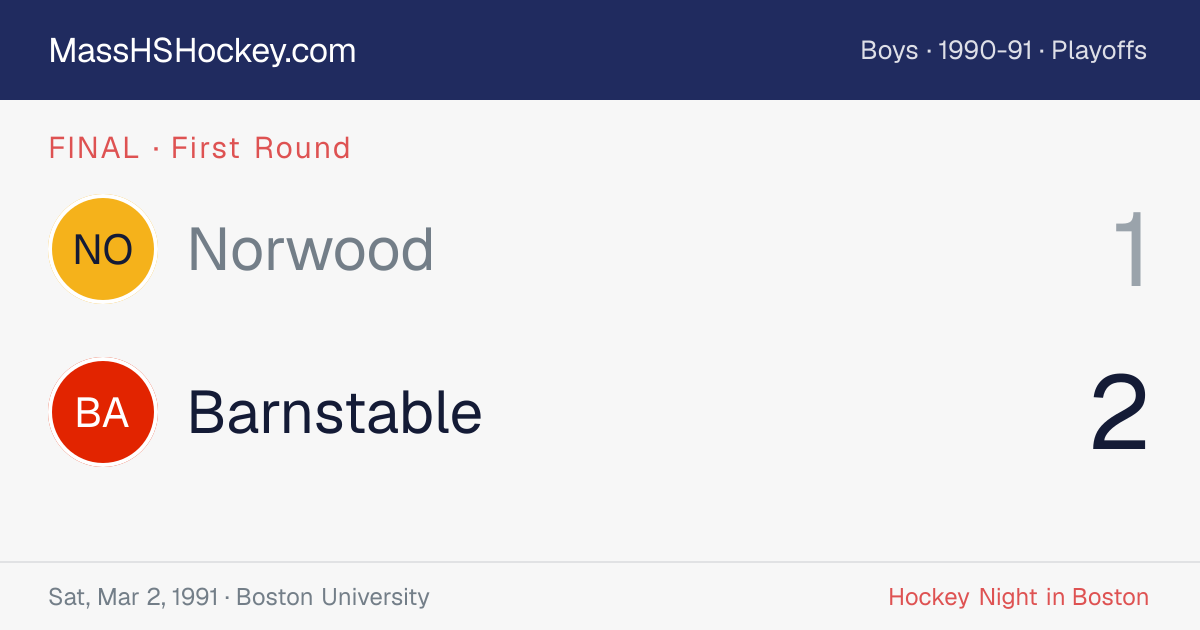 Norwood at Barnstable score card