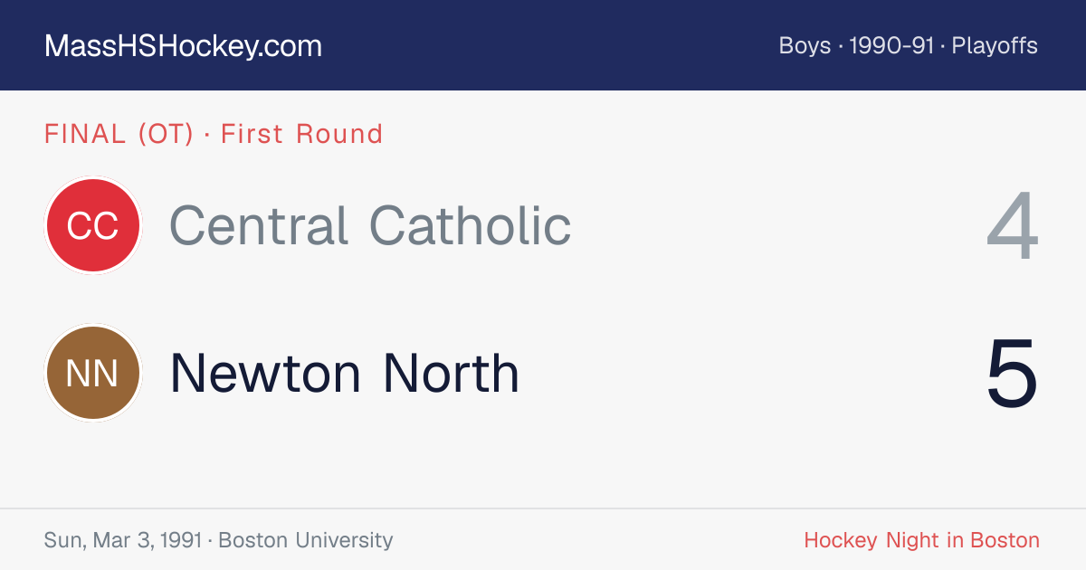 Central Catholic at Newton North score card