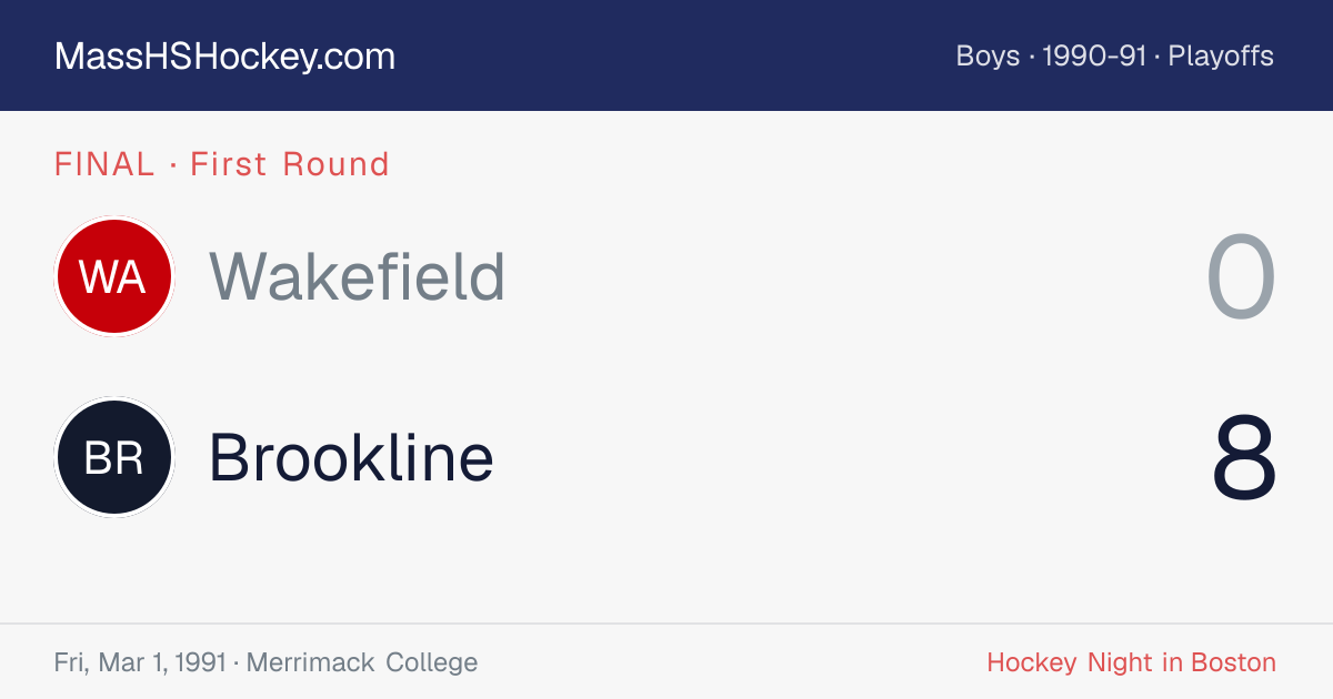 Wakefield at Brookline score card
