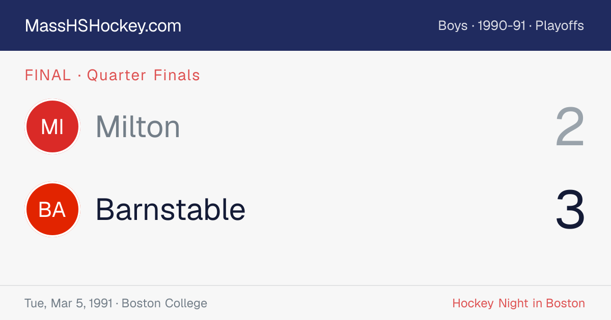 Milton at Barnstable score card