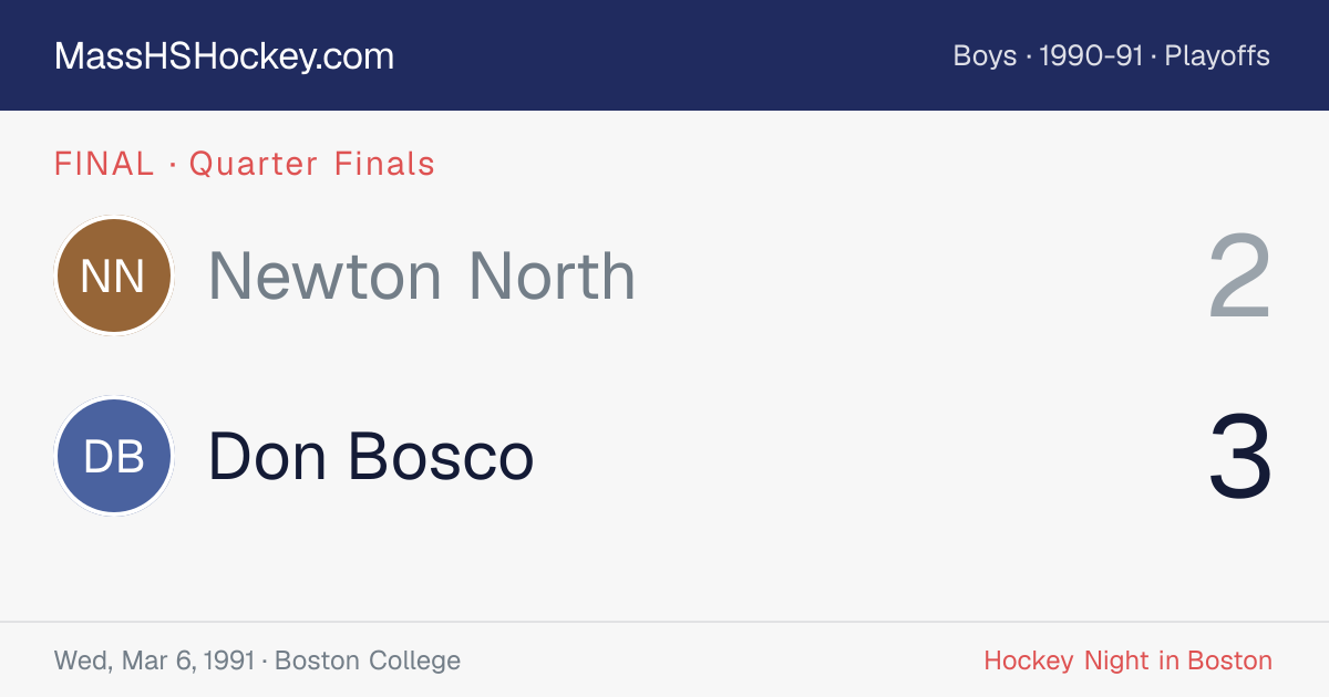 Newton North at Don Bosco score card
