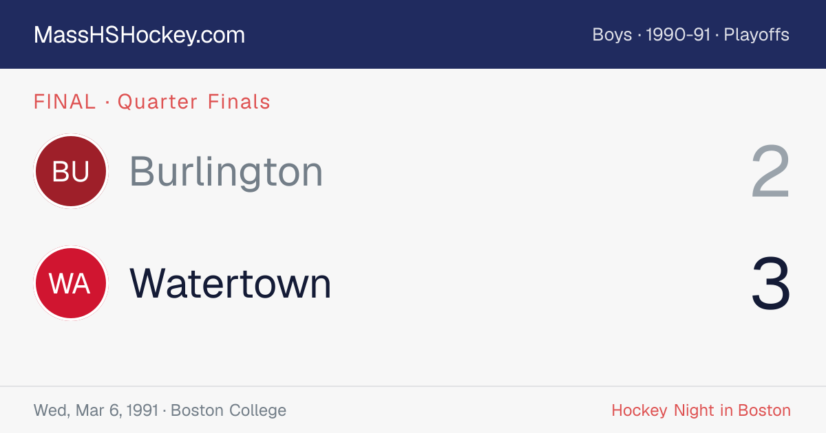 Burlington at Watertown score card