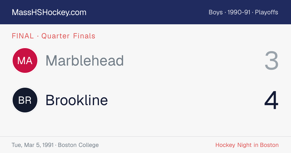 Marblehead at Brookline score card