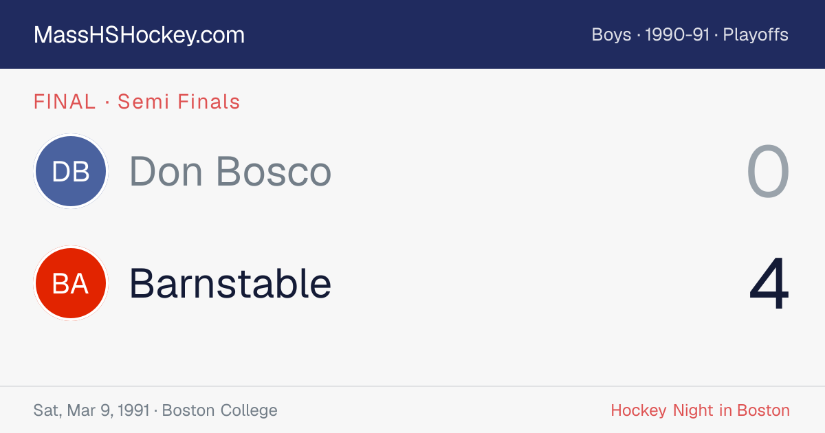 Don Bosco at Barnstable score card