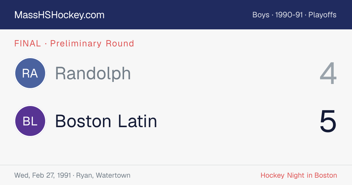 Randolph at Boston Latin score card