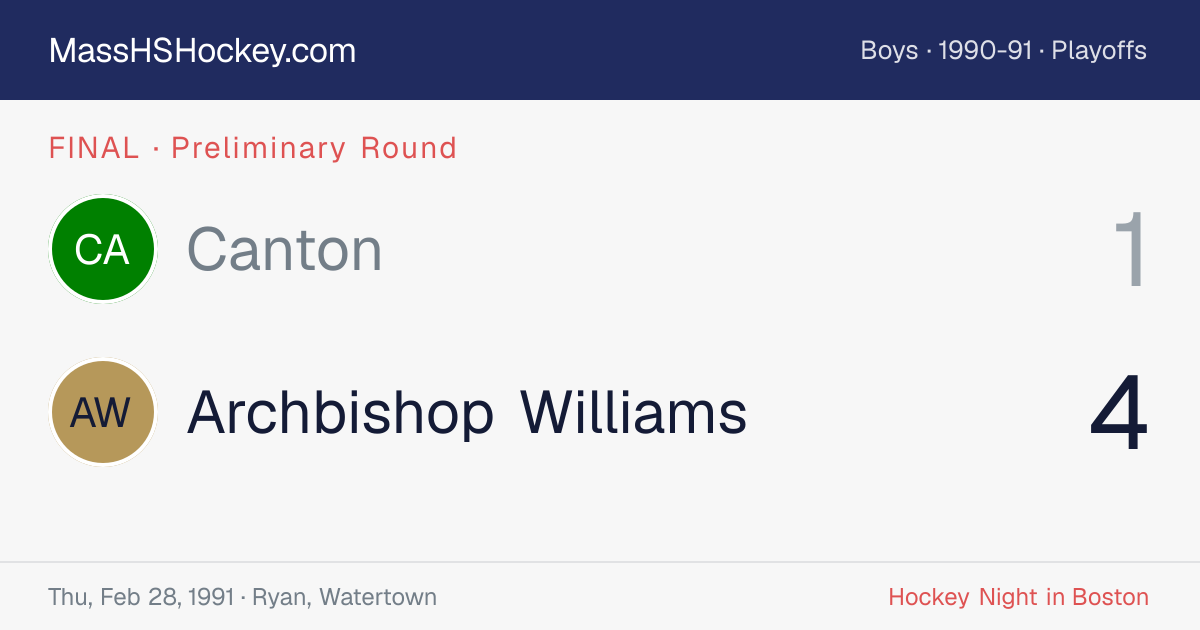 Canton at Archbishop Williams score card
