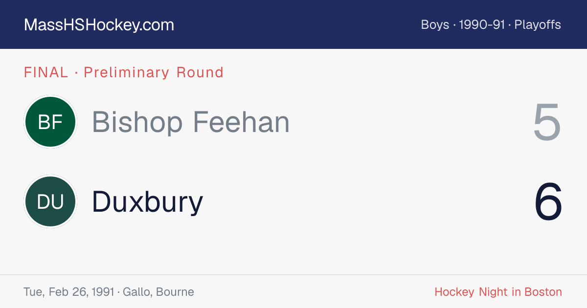 Bishop Feehan at Duxbury score card