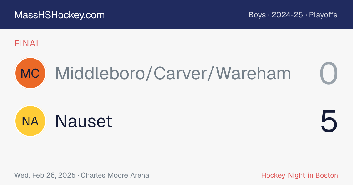 Middleboro/Carver/Wareham at Nauset score card