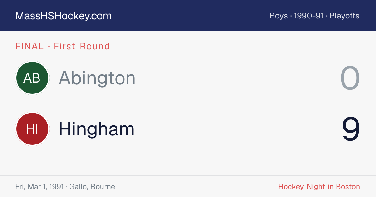 Abington at Hingham score card