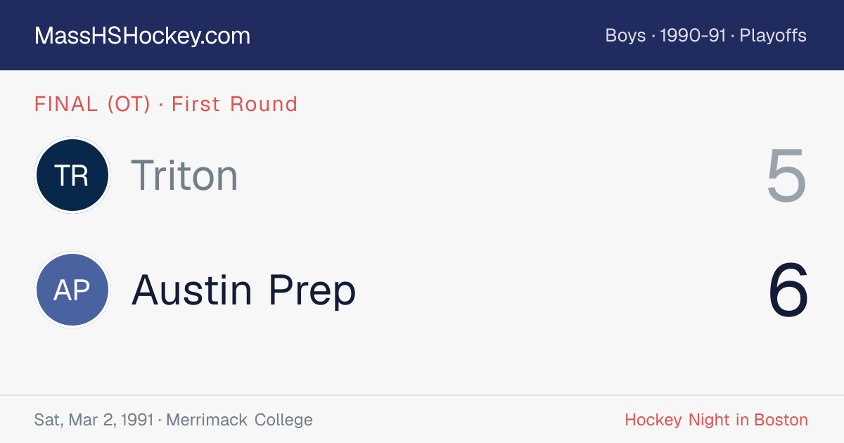 Triton at Austin Prep score card