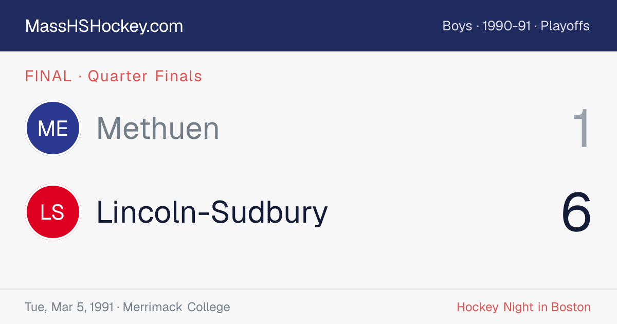 Methuen at Lincoln-Sudbury score card