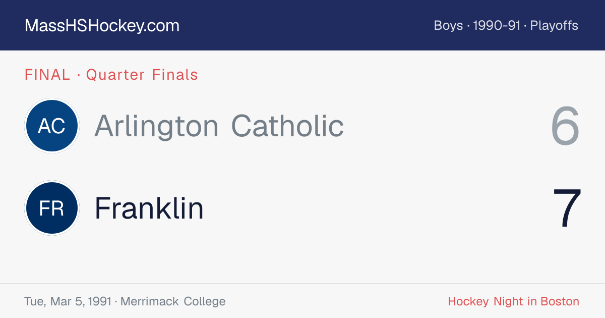 Arlington Catholic at Franklin score card