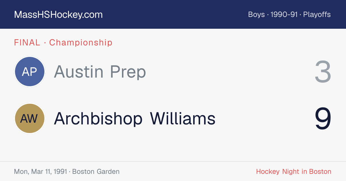 Austin Prep at Archbishop Williams score card