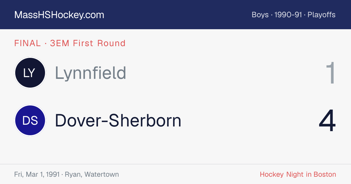 Lynnfield at Dover-Sherborn score card
