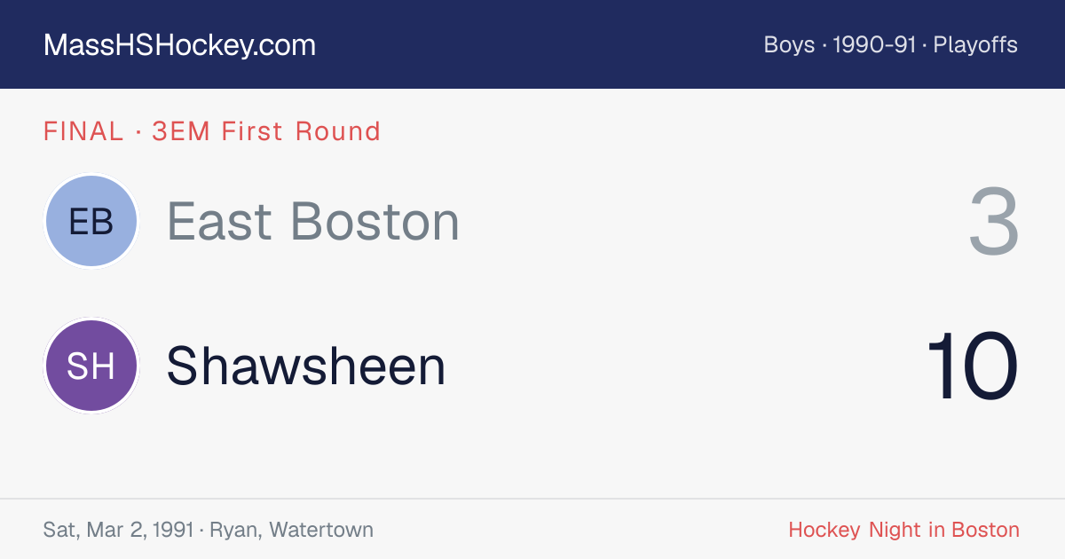 East Boston at Shawsheen score card
