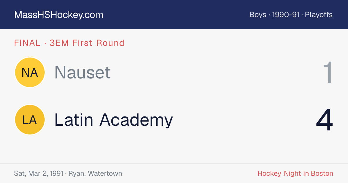 Nauset at Latin Academy score card
