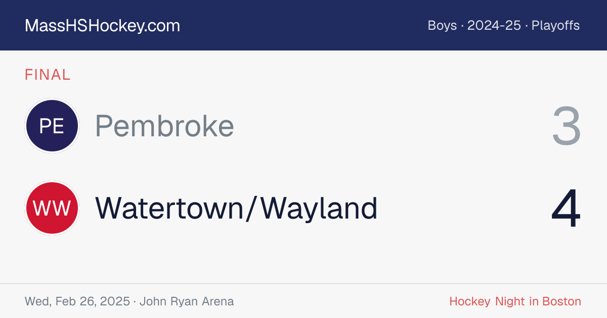 Pembroke at Watertown/Wayland score card