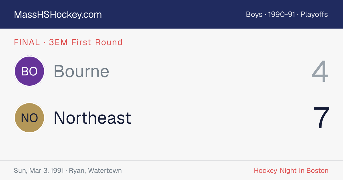 Bourne at Northeast score card