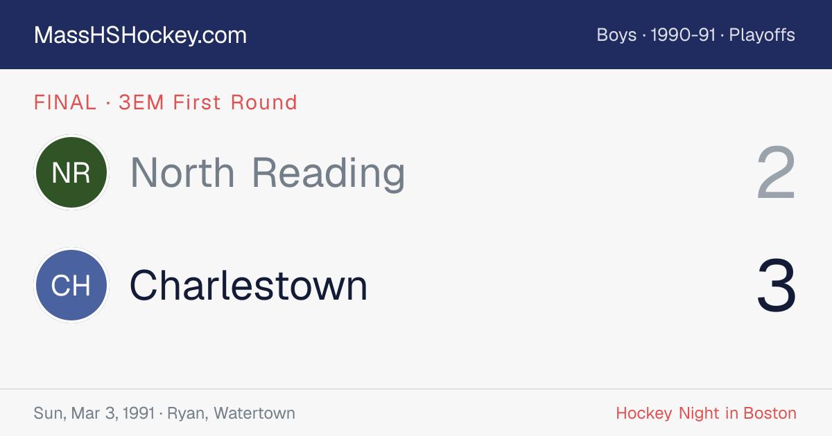 North Reading at Charlestown score card