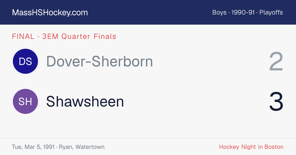 Dover-Sherborn at Shawsheen score card