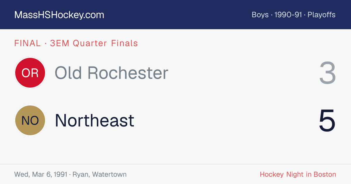 Old Rochester at Northeast score card