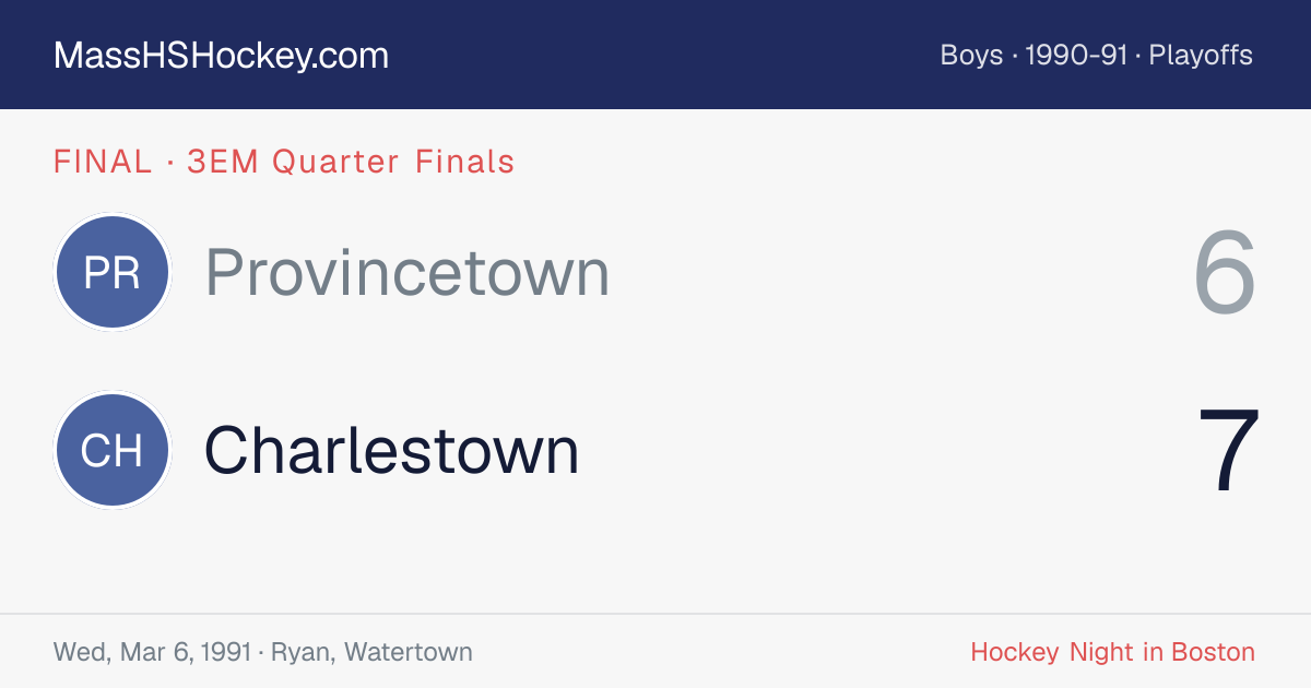 Provincetown at Charlestown score card