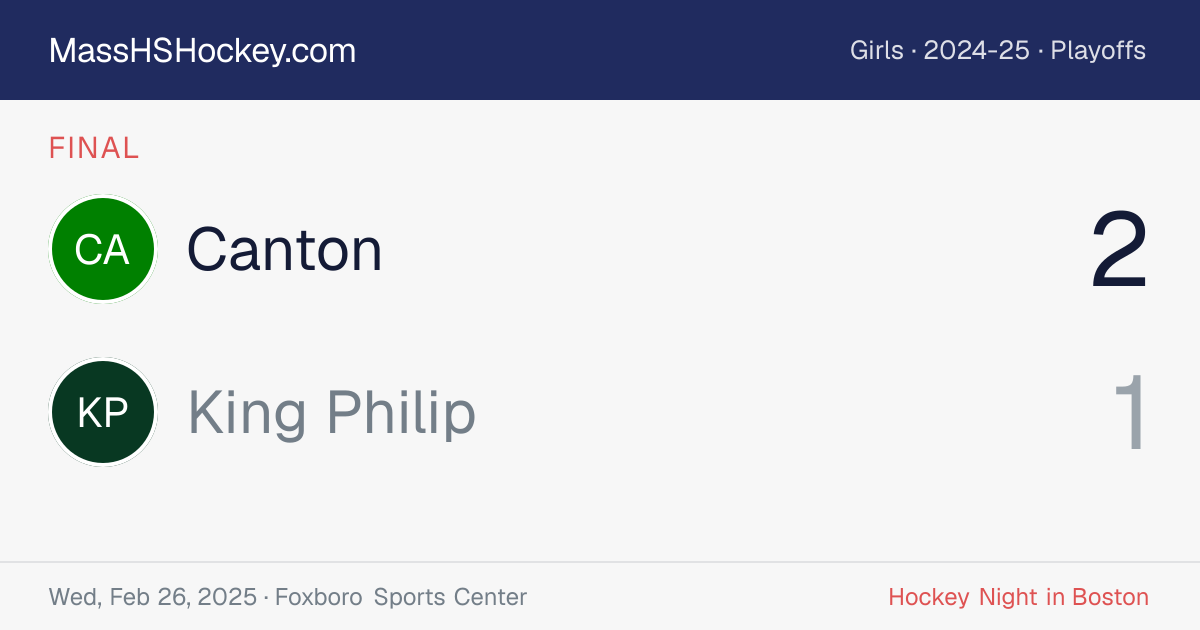 Canton at King Philip score card