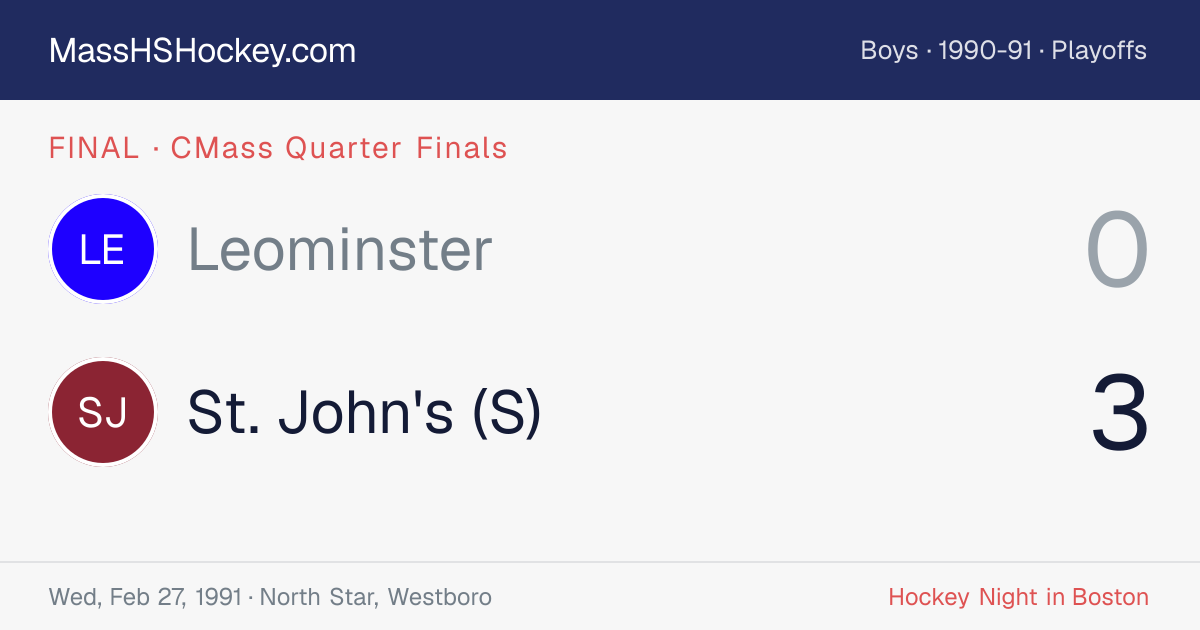Leominster at St. John's (S) score card