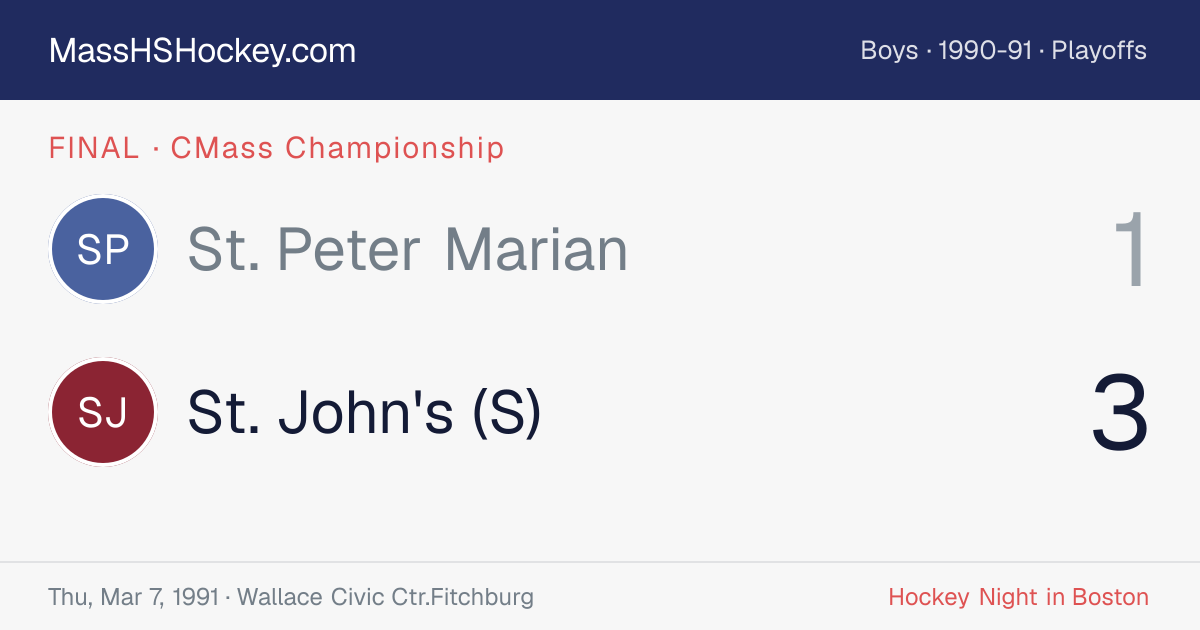St. Peter Marian at St. John's (S) score card