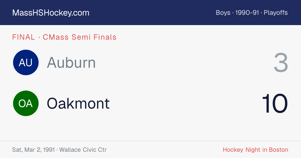 Auburn at Oakmont score card