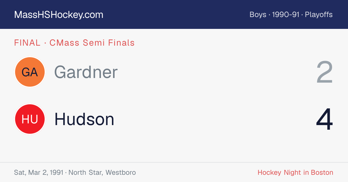 Gardner at Hudson score card