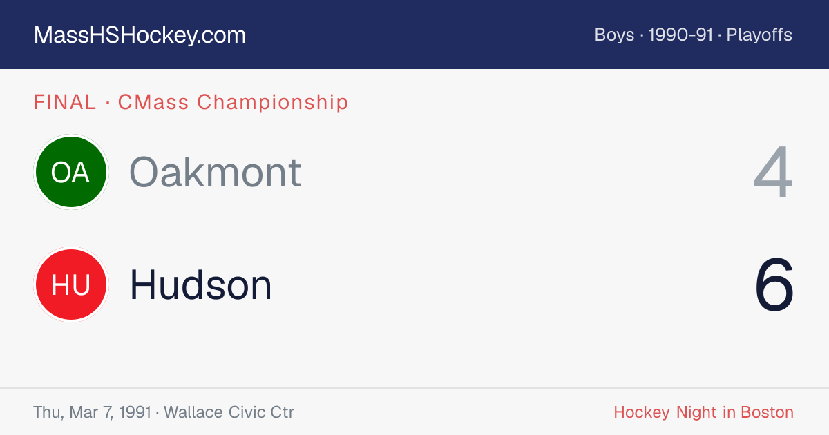 Oakmont at Hudson score card